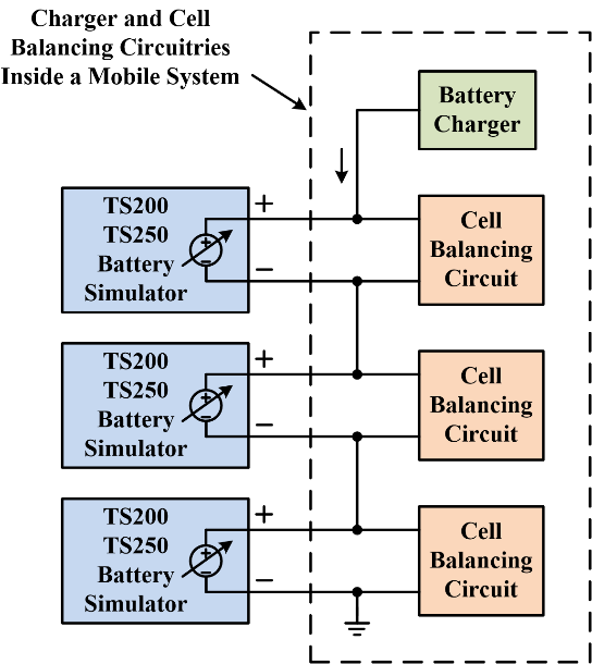 Battery emulators connected in series to test charger and cell balance design.