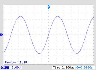 Waveform amplifier outputs a sinewave with 10App from a function generator.