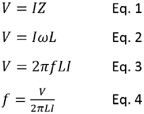 Equation 1 to 4 for calculating 3dB roll-off frequency.
