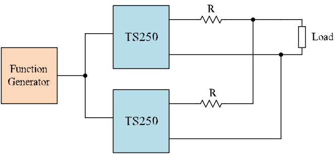 Two laboratory amplifiers are connected in parallel for higher output current.