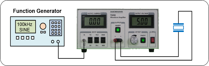 High-voltage lab power amplifier is connected to a function generator for driving a piezoelectric transducer.
