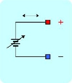 Battery simulator equivalent circuit. It can sink and source current like a battery.