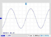 Sine-wave is amplified by a waveform (function generator) amplifier.