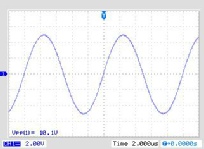 Waveform amplifier outputs a sinewave with 10App from a function generator.