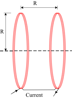 A pair of Helmholtz coils.