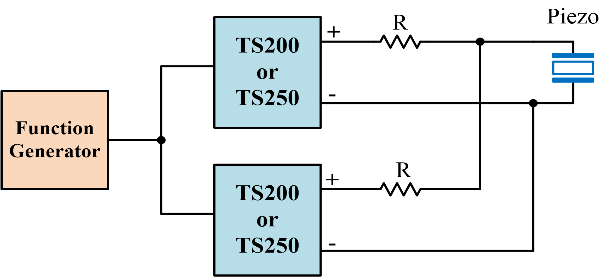 Using two TS250 to doubles the piezoelectric driver current.